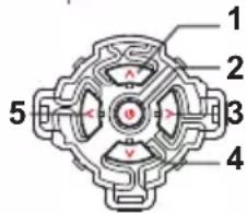 1 2 3 4 5