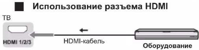 PANASONIC TX-50LXW724 - Подключения - 4