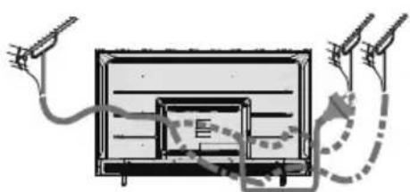 PANASONIC TX-50LXW724 - Vochtigheid - 3
