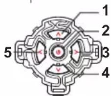1 2 3 4 5