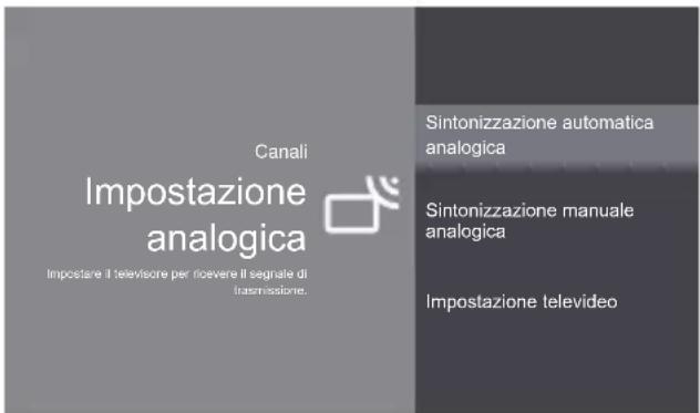 Canali Impostazione analogica Impostare il televisore per ricevere il segnate di trasmissabile. Sintonizzazione automatica analogica Sintonizzazione manuale analogica Impostazione televideo