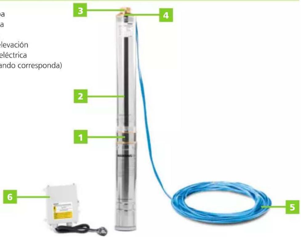 Greencut BAS190C - DESCRIPCIÓN DETALLADA DEL PRODUCTO - 1