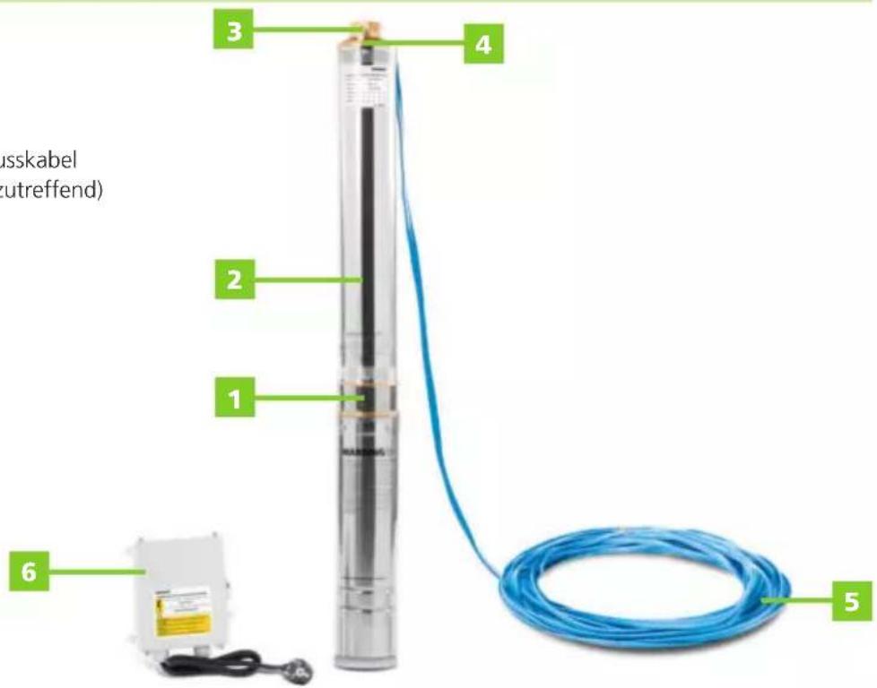 Greencut BAS190C - DETAILIERTE PRODUKTBESCHREIBUNG - 1