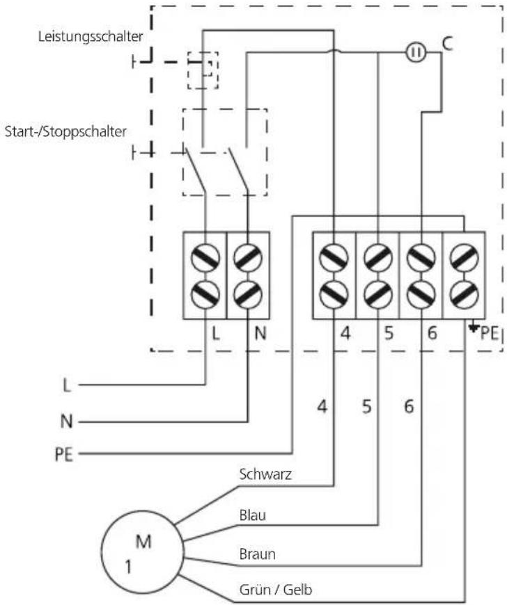 Greencut BAS190C - ELEKTRISCHE ANSCHLÜSSE - 1