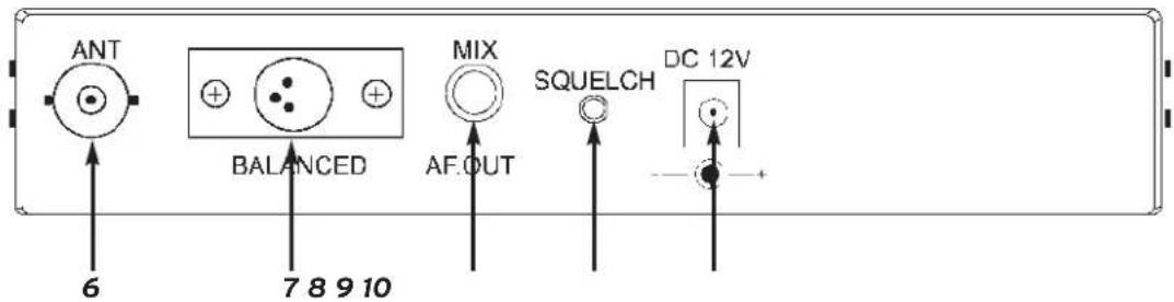 Reloop RWM-1 HH - Utilisation - 3