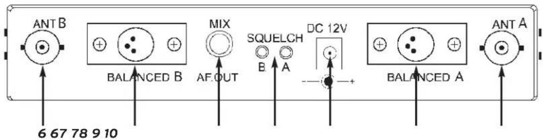 Reloop RWM-1 HH - Utilisation - 4