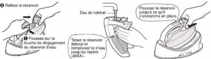 Retirez le réservoir Poussez sur la touche de dégagement du réservoir d'eau. Eau du robinet Tenez le réservoir debout et remplissez le d'eau jusqu'au repère «MAX». Poussez le réservoir jusqu'à ce qu'il s'enclenche en place.
