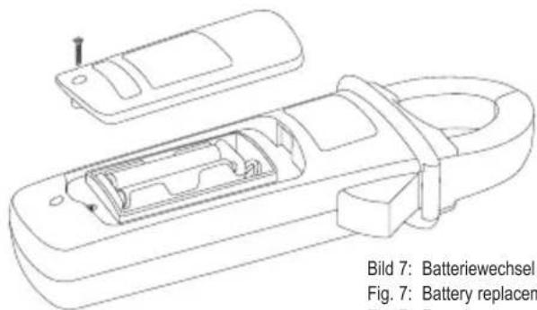 BENNING CM 4 - 6