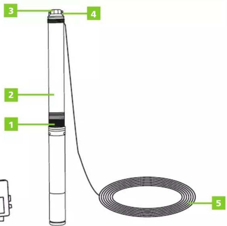 Greencut BAS130C - DESCRIPCION DETALLADA DEL PRODUCTO - 1