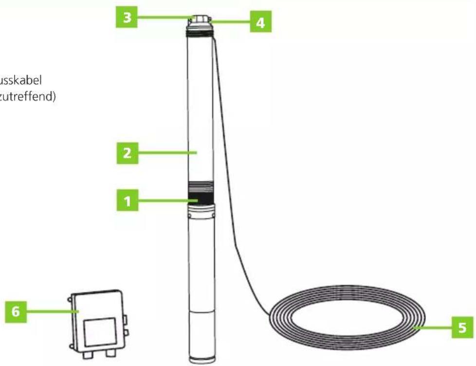 Greencut BAS130C - DETAILLIERTE PRODUKTBESCHREIBUNG - 1