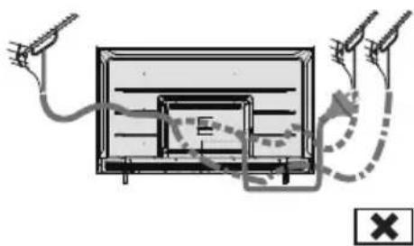 PANASONIC TX-55LXW724 - Dokument: - 1