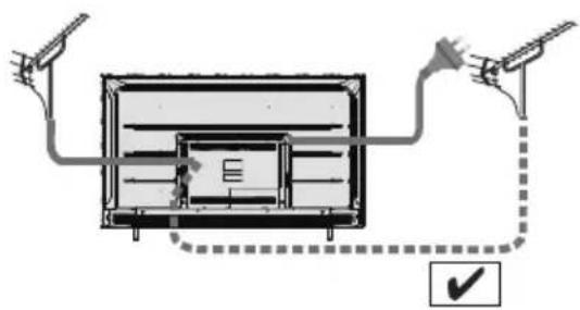 PANASONIC TX-55LXW724 - Подключения - 2
