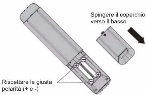 Spingere il coperchio verso il basso Rispettare la giusta polarità (+ e -)