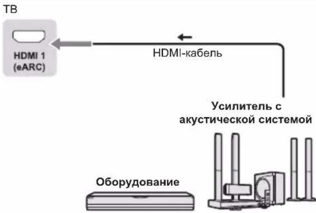 PANASONIC TX-55LXW724 - Подключения - 9