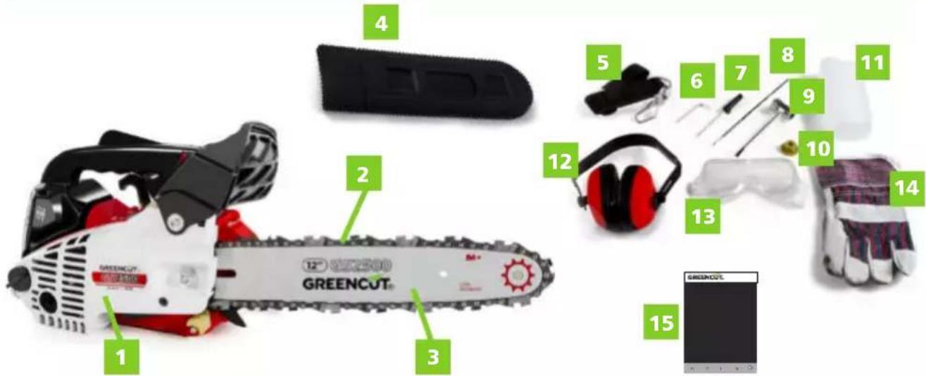 Greencut GS250X-12 - CONTENIDO DE CAJA - 1