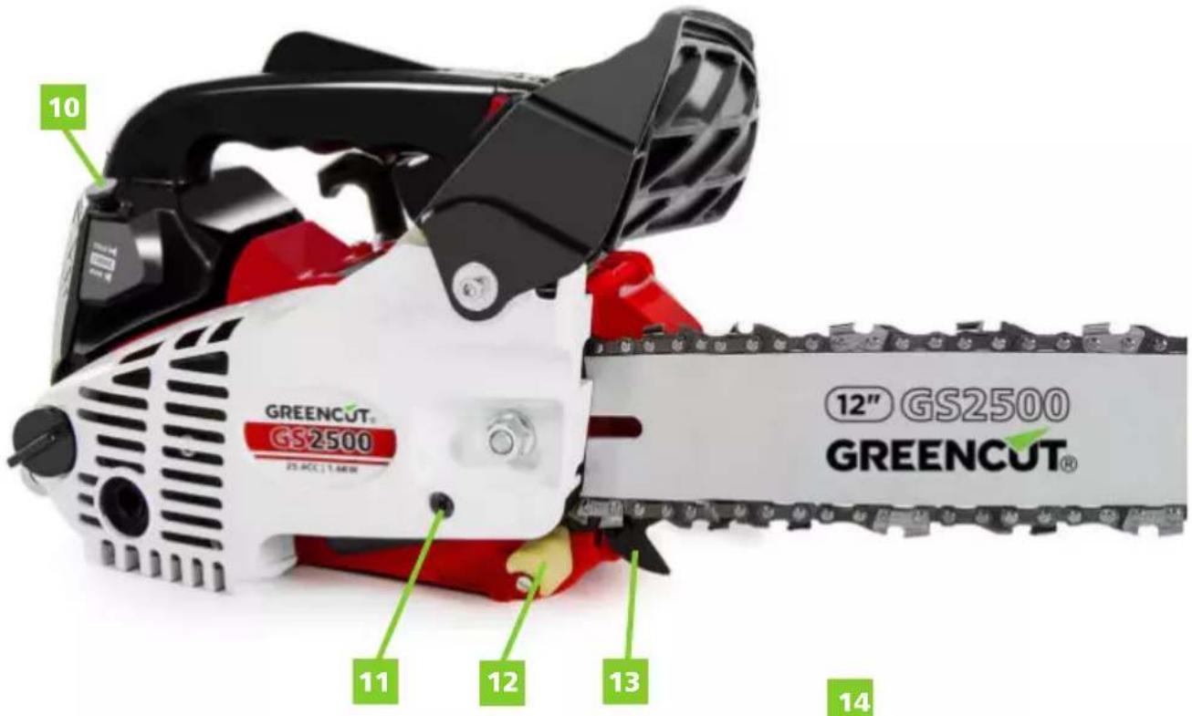 Greencut GS250X-12 - DESCRIZIONE DETTAGLIATA DEL PRODOTTO - 3
