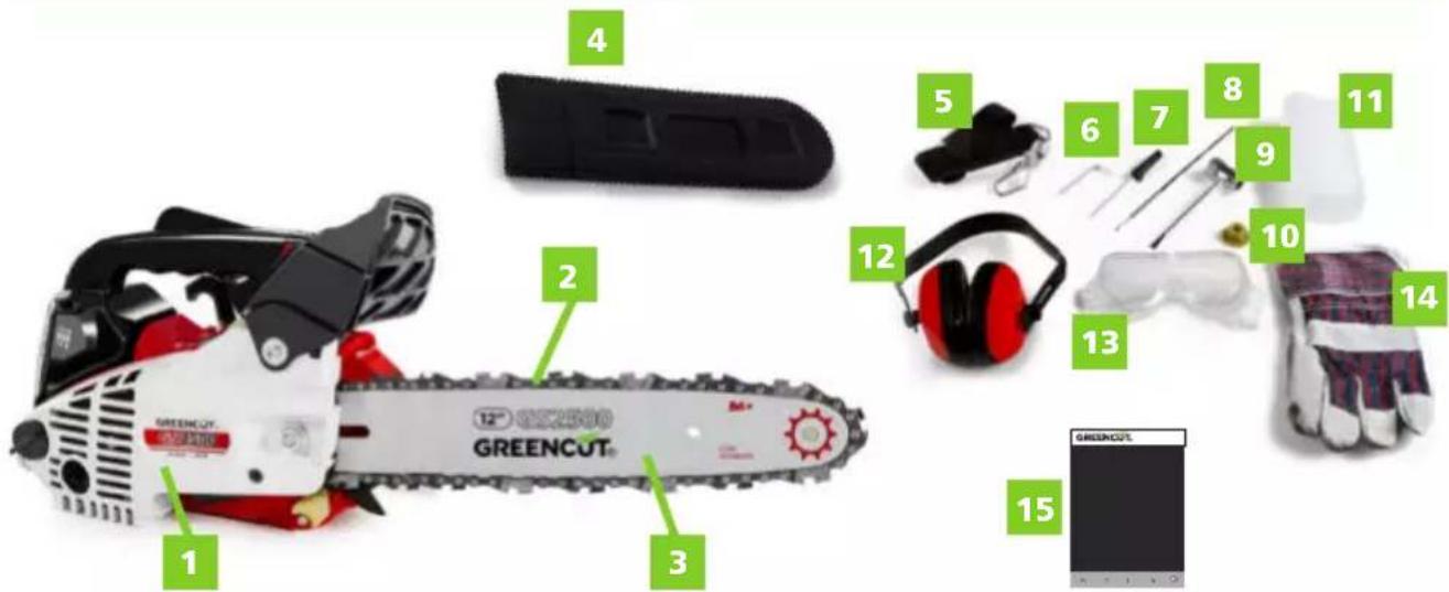Greencut GS250X-12 - CONTENUTO DELLA CONFEZIONE - 1