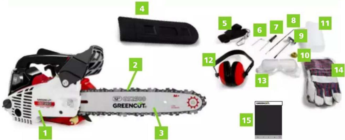Greencut GS250X-12 - BOX CONTENTS - 1