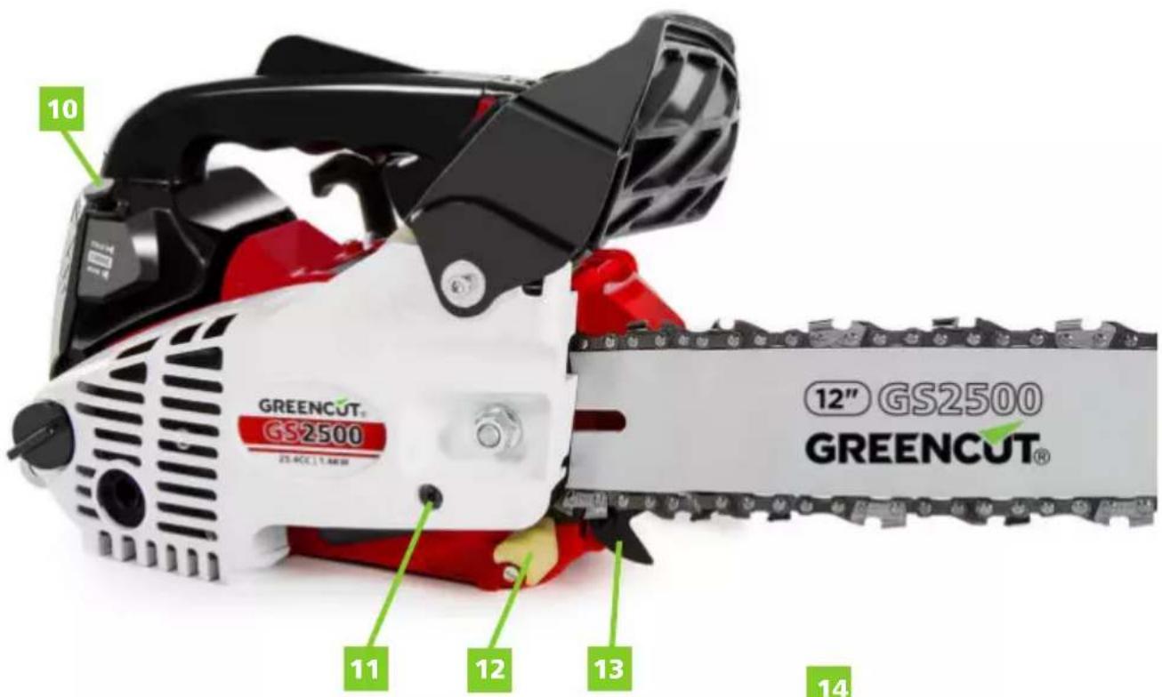 Greencut GS250X-12 - DESCRIPTION DÉTAILLÉE DU PRODUIT - 3