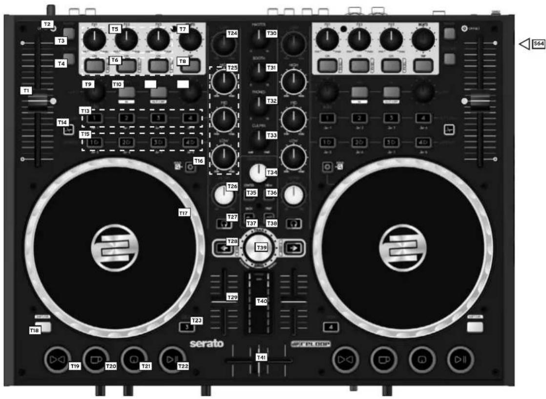 Reloop Terminal Mix 2 - ESTRUCTURA - 1
