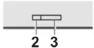 PANASONIC TX-65LXW724 - Verwenden der Bedienelemente des Fernsehgeräts - 2
