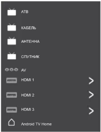 ATB KABEJIb АНТЕННА СПУТНИК AV HDMI 1 HDMI 2 HDMI 3 Android TV Home