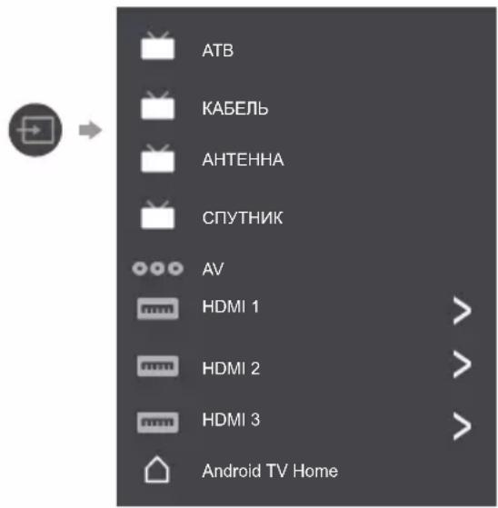ATB КАБЕЛЬ АНТЕННА СПУТНИК AV HDMI 1 HDMI 2 HDMI 3 Android TV Home