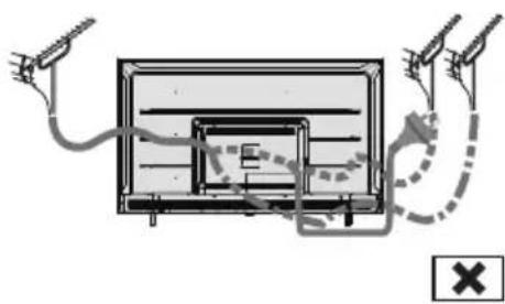 PANASONIC TX-65LXW724 - Dimensions (L x H x P) - 1