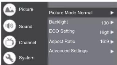 Picture Sound Channel System Picture Mode Normal Backlight 100 ECO Setting High Aspect Ratio 16:9 Advanced Settings