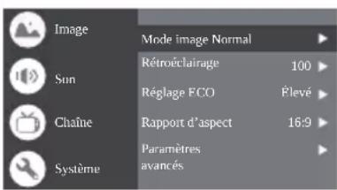 Image Sun Chaîne Système Mode image Normal Rétroéclairage 100 Réglage ECO Elevé Rapport d'aspect 16:9 Paramètres avancés