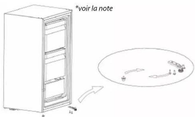 PRIMO PR144FR - INVERSER LE SENS D'OUVERTURE DE LA PORTE - 2