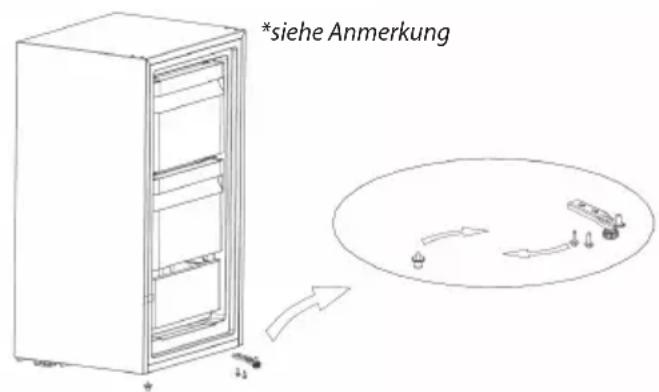 PRIMO PR144FR - ÖFFNUNGSRICHTUNG DER TÜR ÄNDERN - 2