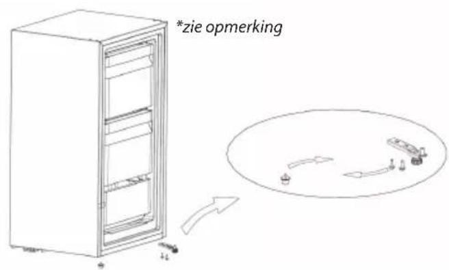 PRIMO PR144FR - DRAAIRICHTING VAN DE DEUR VERANDEREN - 2