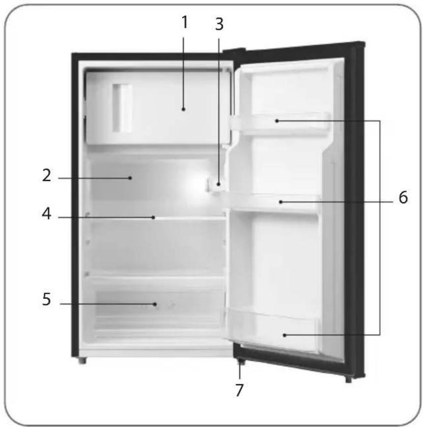 PRIMO PR145FR - PARTS - 1