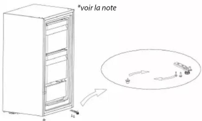 PRIMO PR145FR - INVERSER LE SENS D'OUVERTURE DE LA PORTE - 1