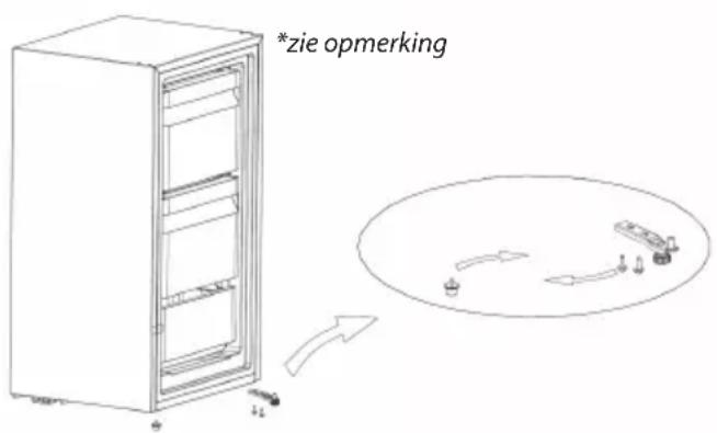 PRIMO PR145FR - DRAAIRICHTING VAN DE DEUR VERANDEREN - 1