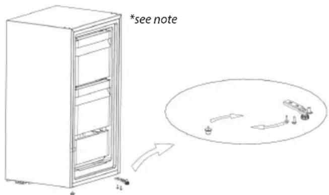 *see note