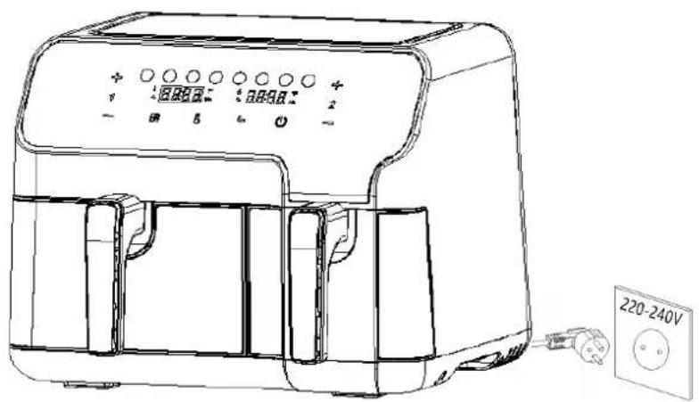 TECHWOOD TFR-301SH - CONNAITRE SON APPAREIL - 1
