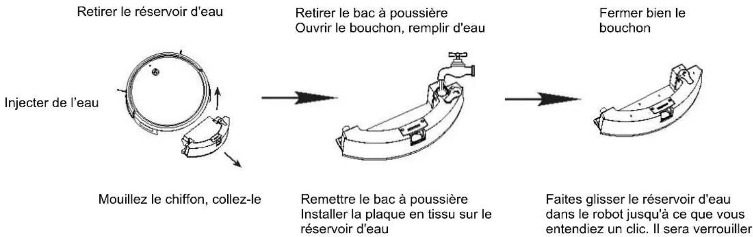 TECHWOOD TAR-2036 - FONCTION DE NETTOYAGE AVEC LA SERPILLIÈRE - 1