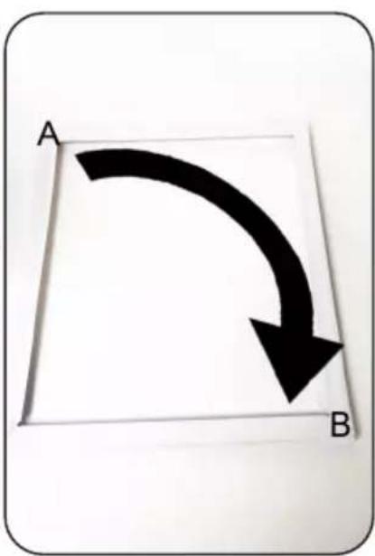 A B