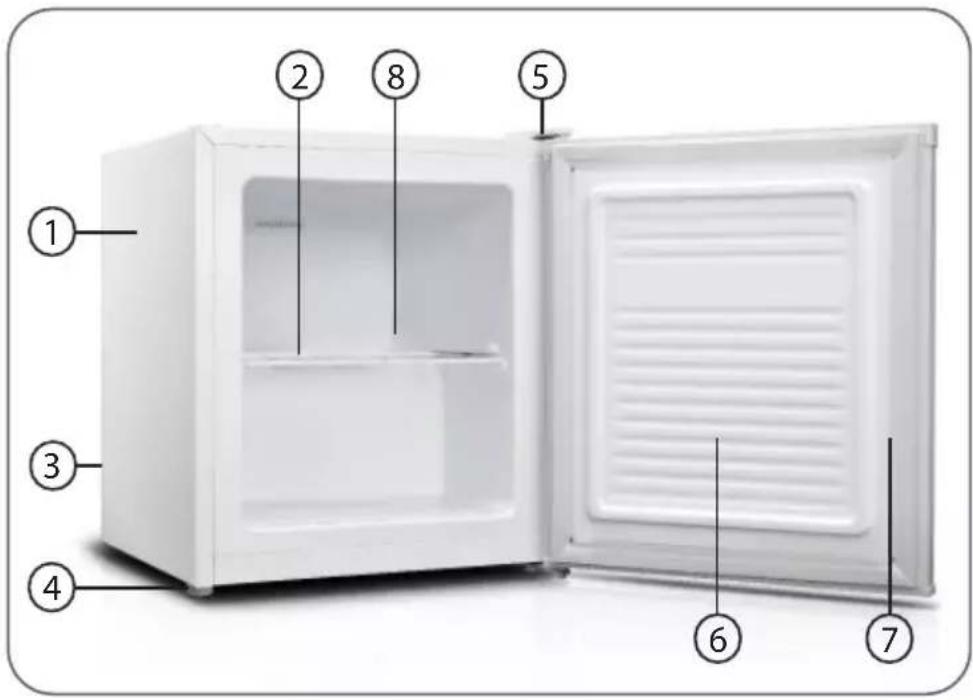 Diagram of a white refrigerator with numbered parts labeled for identification