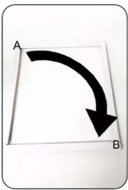 A B