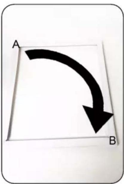 A B