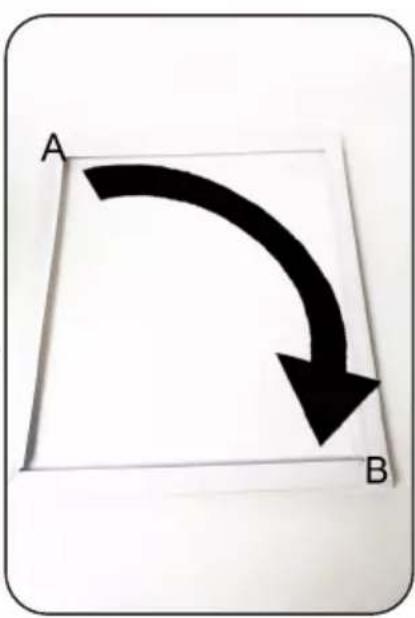 A B