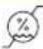 MEDELA Solo Hands-free - Meaning of symbols - 3