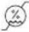 MEDELA Solo Hands-free - Signification des symboles - 3