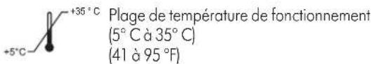 +5°C +35°C Plage de température de fonctionnement (5°C à 35°C) (41 à 95°F)