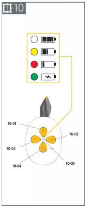 10 10-01 10-02 10-03 10-04 10-05