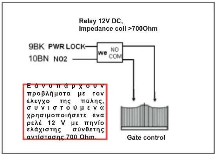 VIBELL OR-VID-EX-1063KV - Διάγραμμα σύνδεσης ηλεκτρικής απεργίας πόρτας - 4