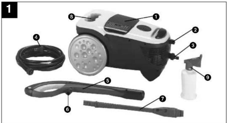 Prowork PHR 101F - PROWORK - 1